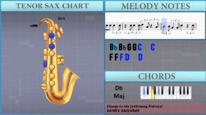 How to play Sh Boom (Life Could Be a Dream) by The Chords on Tenor Sax (Tutorial)