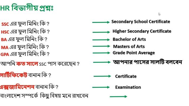 Quality inspector, Controller & supervisor interview question & answer কোয়ালিটি ইন্টারভিউ প্রশ্ন смотреть онлайн