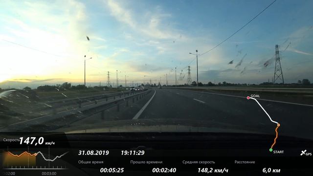 Четырёхполосный участок возле Архангельска (Nekojyu feat. Hatsune Miku PARSEC) смотреть онлайн