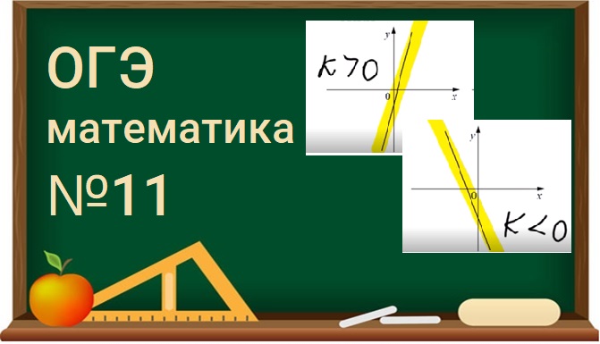 11-1 задание ОГЭ по математике - ГРАФИКИ - Прямая смотреть онлайн