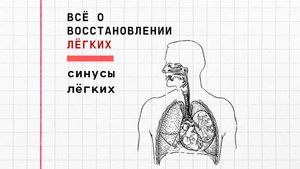 Восстановление легких после перенесенного заболевания (из практики врача)