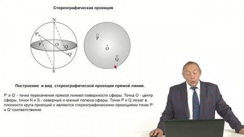 Кристаллография. Чупрунов Е.В. Лекция 6. Стереографическая проекция кристалла