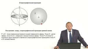 Кристаллография. Чупрунов Е.В. Лекция 6. Стереографическая проекция кристалла