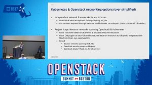 Securing Microservice Interactions in OpenStack and Kubernetes