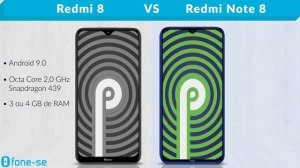 Redmi 8 vs Redmi Note 8 (Comparativo)