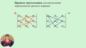 11й класс; Математика; "Определители второго и третьего порядков и их вычисление"
