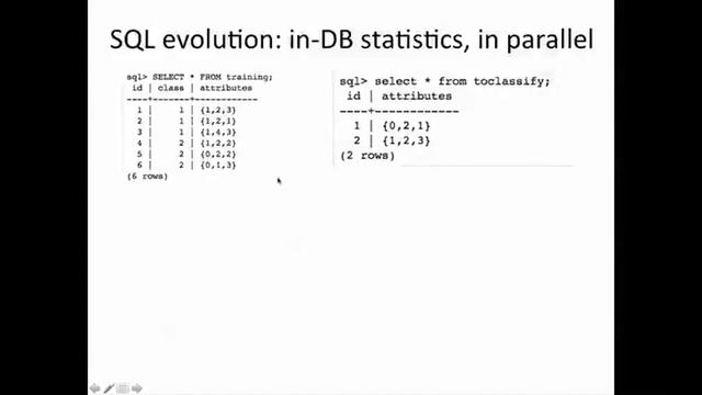 Big Data | Evolution of SQL and Map Reduce 9 34 смотреть онлайн