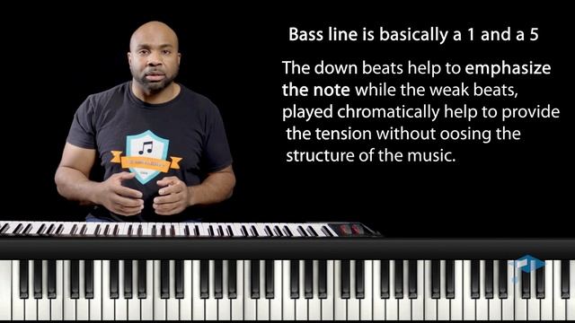 What do I Play During a Praise Break? (Part 1) смотреть онлайн