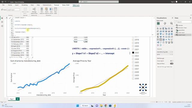 The New LINESTX() DAX Function in Power BI - Clearly Explained #linearregression