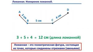 Урок. Задача на нахождение длины ломаной. Математика 1 класс. #учусьсам