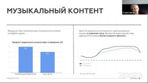 01.04.2020 Вебинар «Технология growth hacking. Медиахаки. Креативные техники. Геймификация.»