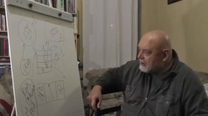 Гейдар Джемаль. Структура современного общества.