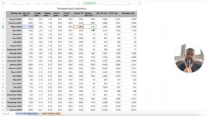 Выгодно ли покупать тепловой насос на самом деле?