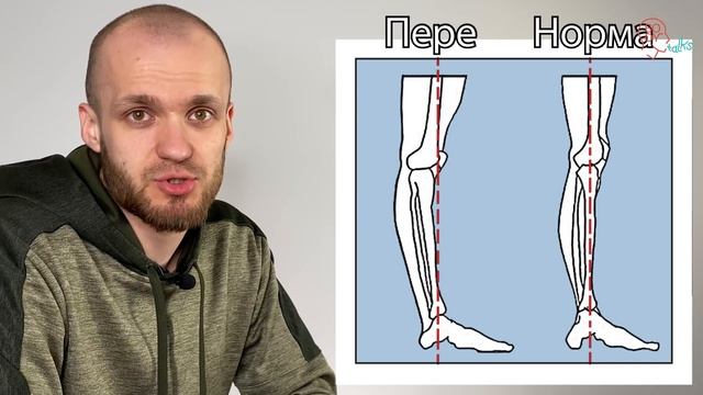 Реакция тренера на Растяжка Упражнения для новичков чтобы сесть на шпагат! Anastasiia Mamchur смотреть онлайн
