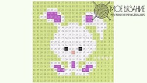 Схемы С2С для детского пледа