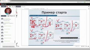 Маркетинг и продукты компании #Tirus / #Тайрус 28.08.2017