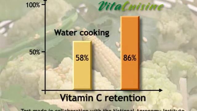 Linen Chest vitacuisine video english by T-fal смотреть онлайн