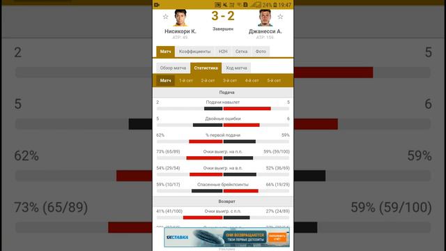 Atp Rolland Garros Хачанов-Нисикори. Прогноз на матч