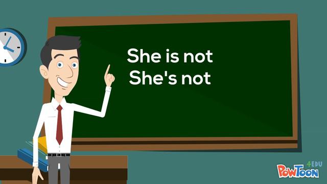 VERY, VERY BEGINNER LESSON 3 Simple Present To be NEGATIVE смотреть онлайн