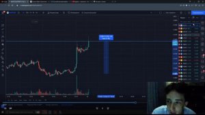 ЛУЧШАЯ ТОЧКА ВХОДА НА ПРОБОЙ УРОВНЯ | Скальпинг криптовалют | Обучение трейдингу | Cscalp