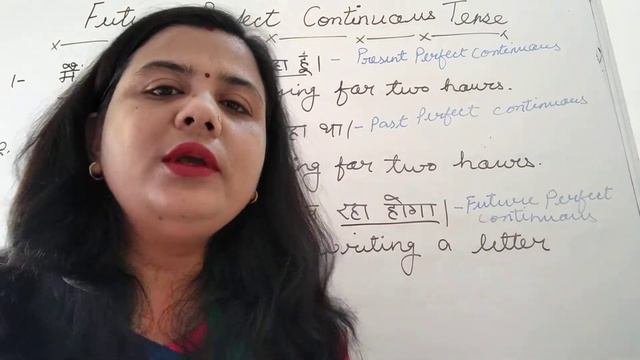 FUTURE PERFECT CONTINUOUS TENSE ( Learn All Rules With Various Examples In Hindi)