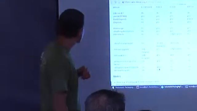 Automatic packaging смотреть онлайн