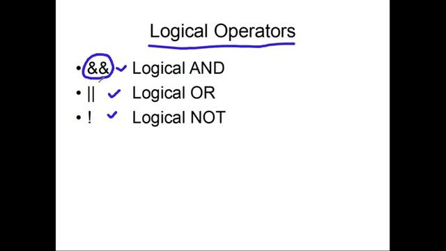 #6 JavaScript Tutorial in Hindi: Operators in JavaScript