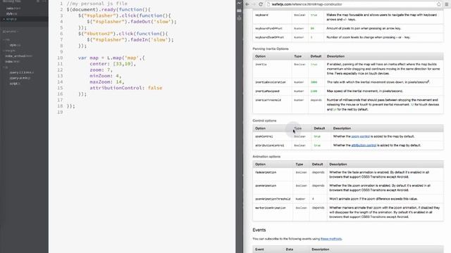 Map Element Design with jQuery, Part 3 (Updated/Now has Picture!)