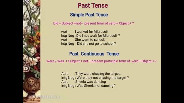 How to make Interrogative Negative sentences in English explained by Imran Benglore. смотреть онлайн