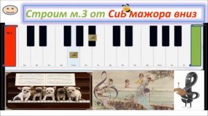 Параллельные тональности. Сольфеджио