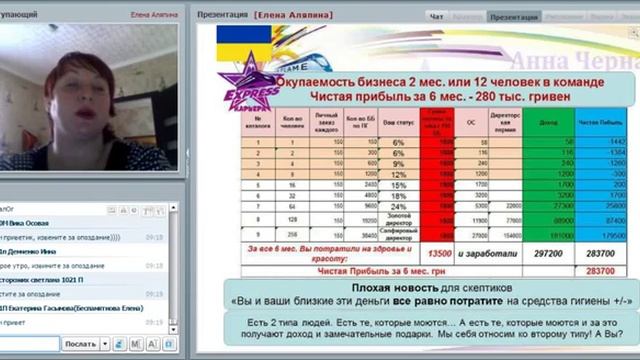 Картинки ОКУПАЕМОСТЬ АРЕНДНОГО БИЗНЕСА