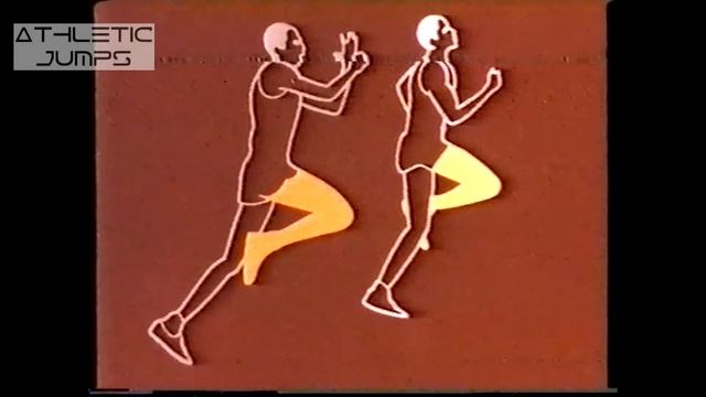 HELSINKI 1983 Athletics World Championship Long & Triple Jump Biomechanics смотреть онлайн