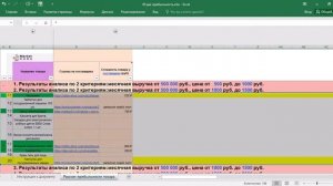 как группировать строки в Excel