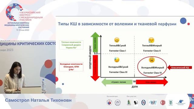 ИТ кардиогенного шока Самострол Н.Т. смотреть онлайн