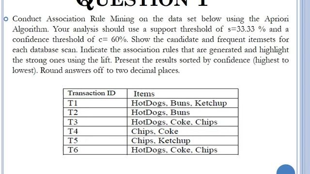 Apriori Algorithm in Data Mining Example| How to calculate support, confidence and life смотреть онлайн