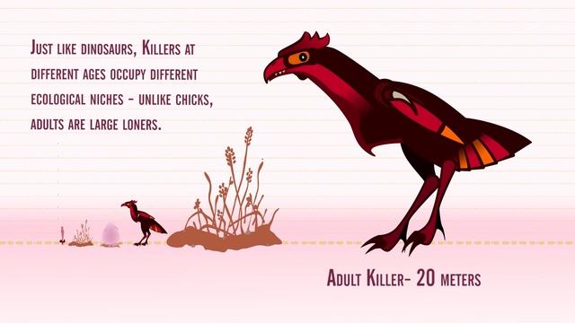 СТРАЙДЕР С КИТА? Сравнение размеров организмов с планеты Страйдеров/Долговязов || Все грядущие дни смотреть онлайн