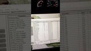 Разряд ВВБ lexus 400h