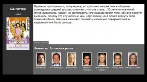 9 лучших фильмов, похожих на Хочу как ты (2011)