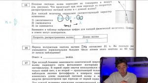 Плоская световая волна переходит из глицерина в воздух (см. рисунок). Что происходит при этом - №