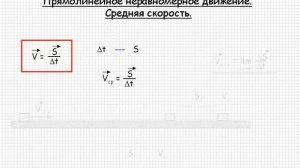 ФИЗИКА - Урок №5 - Прямолинейное неравномерное движение. Средняя скорость