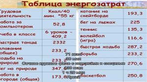 Результаты поиска по запросу 'персики'