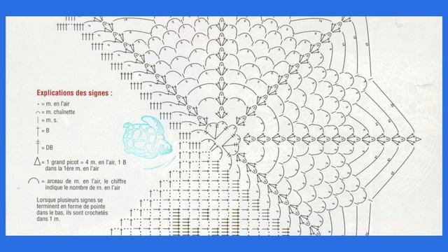 Прекрасная салфетка крючком - Схема -Как связать - Скачать бесплатно - Рукоделие от Ирины смотреть онлайн
