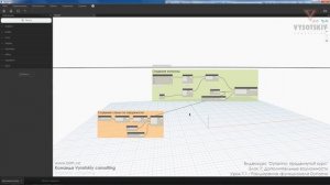 VC: Dynamo: продвинутый курс: 7.1. Расширение функционала Dynamo