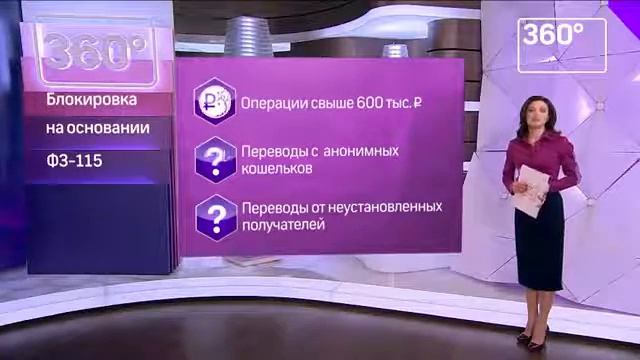 Автоматизированная система блокировки карт в Сбербанке
