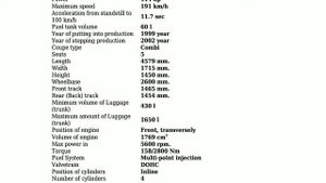 Nissan - Primera Wagon (P11) - 1.8 16V (114 Hp) - Technical specifications