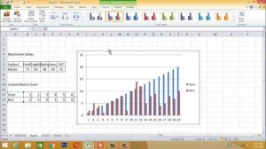 Microsoft Excel Full course Training in one video |  Advance Excel Training