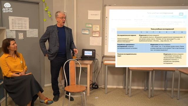 5-й Конференциаль «Другие Школы PRO» | Выступление Алексея Юшкова смотреть онлайн