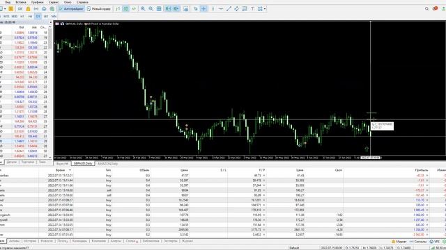 2022-07-15 Пятница с Белым смотреть онлайн