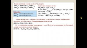 Кислородные соединения азота.