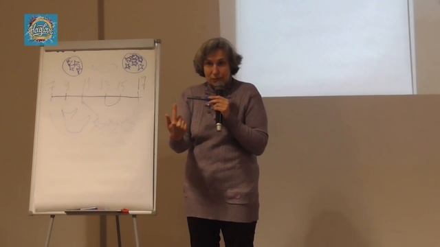 Возрастные особенности детей